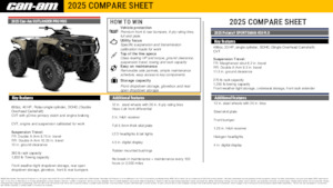 Pojazdy terenowe (ATV) i quady can-am OUTLANDER PRO HD5