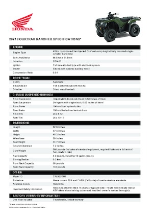 Pojazdy terenowe (ATV) i quady Honda TRX420TM1 