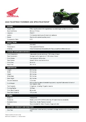 Pojazdy terenowe (ATV) i quady Honda TRX520FM1 