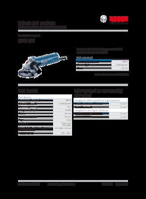 Szlifierki kątowe Bosch GWS 880
