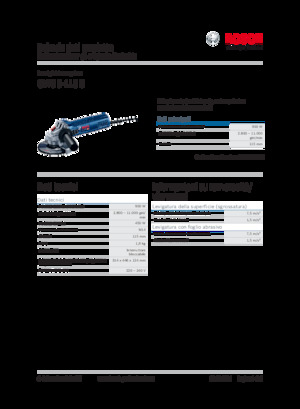 Szlifierki kątowe Bosch GWS 9-115 S