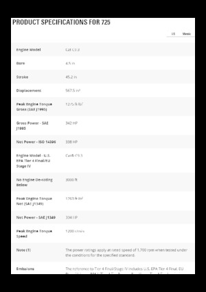 Wozidła przegubowe Caterpillar 725