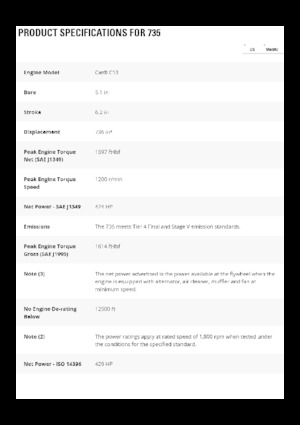 Wozidła przegubowe Caterpillar 735-04A