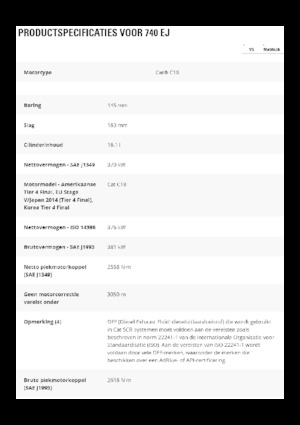 Wozidła przegubowe Caterpillar 740 EJ