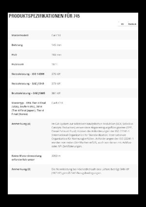 Wozidła przegubowe Caterpillar 745-04A