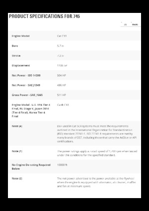Wozidła przegubowe Caterpillar 745-04A