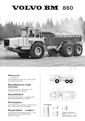 Wozidła przegubowe Volvo 860S