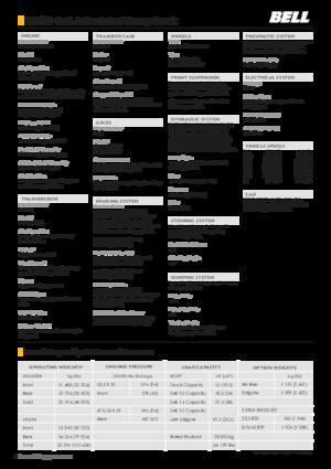 Wozidła przegubowe Bell B30E 4x4