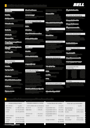 Wozidła przegubowe Bell B30E 4x4
