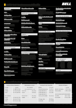 Wozidła przegubowe Bell B30E 4x4