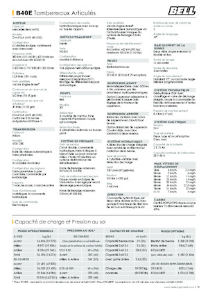 Wozidła przegubowe Bell B40E