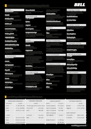 Wozidła przegubowe Bell B45E 4x4