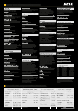 Wozidła przegubowe Bell B45E 4x4