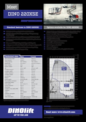 Kołowe przegubowe podnośniki koszowe Dino Lift Dino 220XSE
