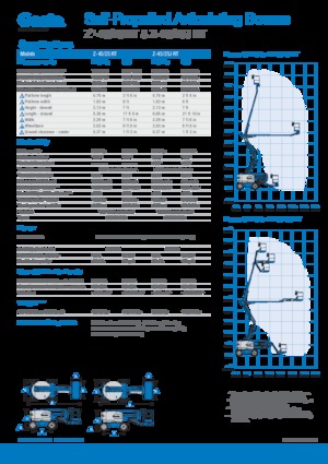 Kołowe przegubowe podnośniki koszowe Genie Z-45/25J RT