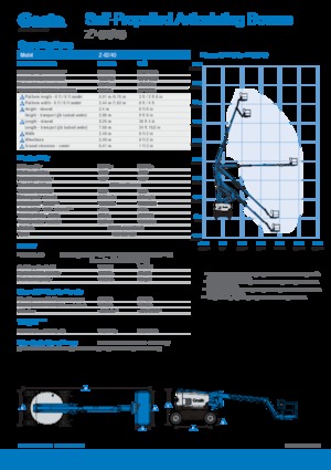 Kołowe przegubowe podnośniki koszowe Genie Z-62/40