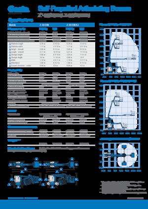Kołowe przegubowe podnośniki koszowe Genie Z-30/20N RJ