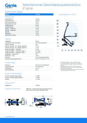 Kołowe przegubowe podnośniki koszowe Genie Z-33/18