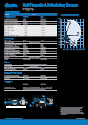 Kołowe przegubowe podnośniki koszowe Genie Z-33/18