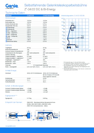 Kołowe przegubowe podnośniki koszowe Genie Z-34/22 DC