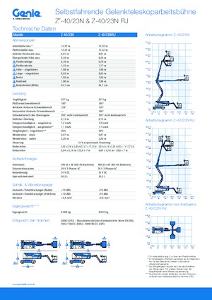 Kołowe przegubowe podnośniki koszowe Genie Z-40/23N
