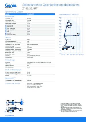 Kołowe przegubowe podnośniki koszowe Genie Z-45/25J RT