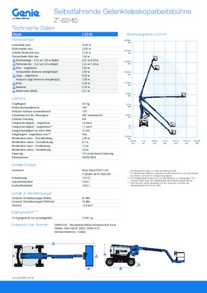 Kołowe przegubowe podnośniki koszowe Genie Z-62/40