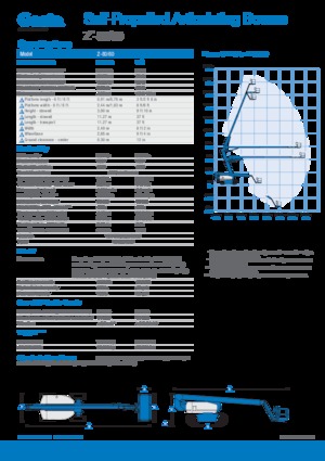 Kołowe przegubowe podnośniki koszowe Genie Z-80/60