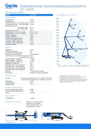 Kołowe przegubowe podnośniki koszowe Genie ZX-135/70