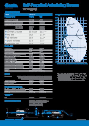 Kołowe przegubowe podnośniki koszowe Genie ZX-135/70