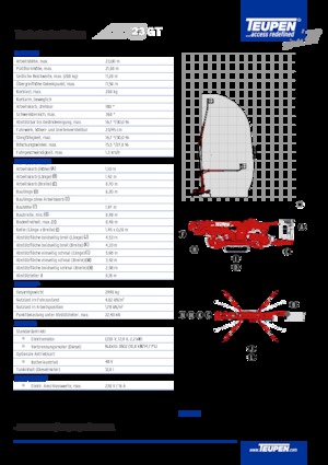 Gąsienicowe, przegubowe podnośniki koszowe TEUPEN LEO23GT 