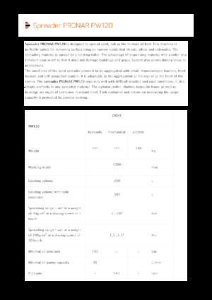 Dołączane rozsiewacze Pronar PW 120