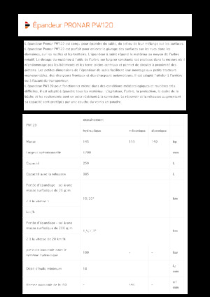 Dołączane rozsiewacze Pronar PW 120