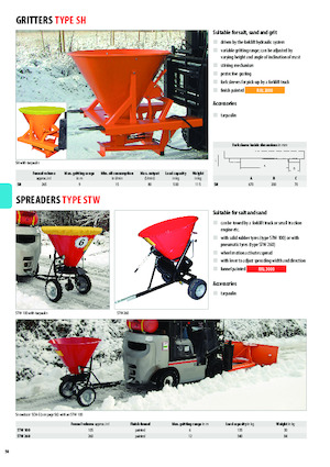 Dołączane rozsiewacze Bauer STW