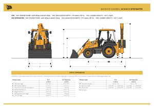 Koparko-ładowarki JCB 3CX SM