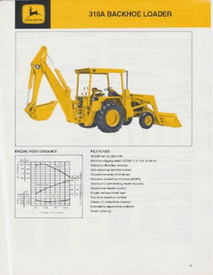 Koparko-ładowarki John Deere Construction 310 A