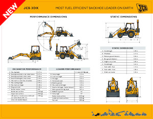 Koparko-ładowarki JCB 3DX