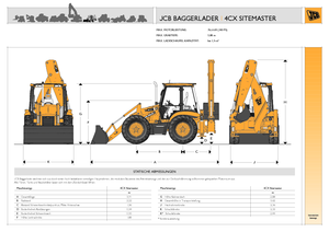 Koparko-ładowarki JCB 4CX