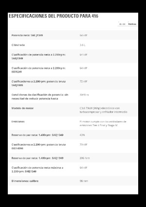 Koparko-ładowarki Caterpillar 416