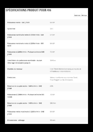 Koparko-ładowarki Caterpillar 416