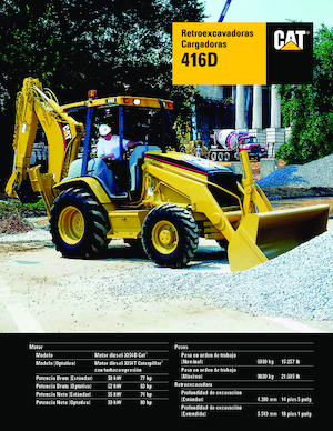 Koparko-ładowarki Caterpillar 416 D