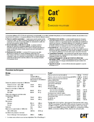 Koparko-ładowarki Caterpillar 420