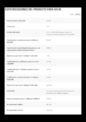 Koparko-ładowarki Caterpillar 420 XE