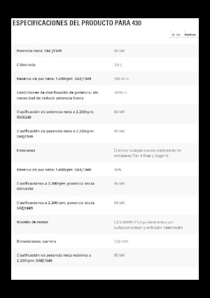 Koparko-ładowarki Caterpillar 430
