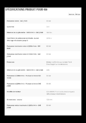 Koparko-ładowarki Caterpillar 430