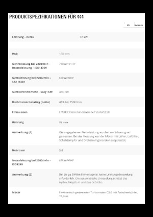 Koparko-ładowarki Caterpillar 444