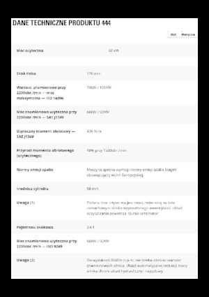 Koparko-ładowarki Caterpillar 444