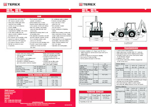 Koparko-ładowarki Terex 880