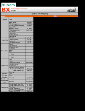 Koparko-ładowarki Kubota BX 24