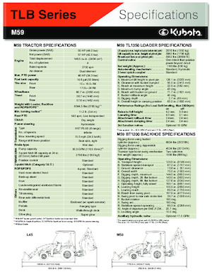 Koparko-ładowarki Kubota M 59